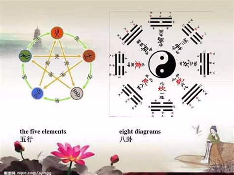 五行缺金工作|根据五行喜忌选职业。